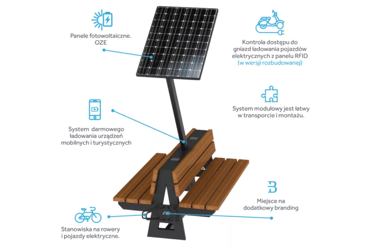 Ławka solarna / fotowoltaiczna LST2 schemat